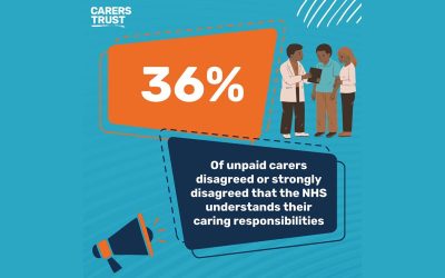 The Adult Carer Survey