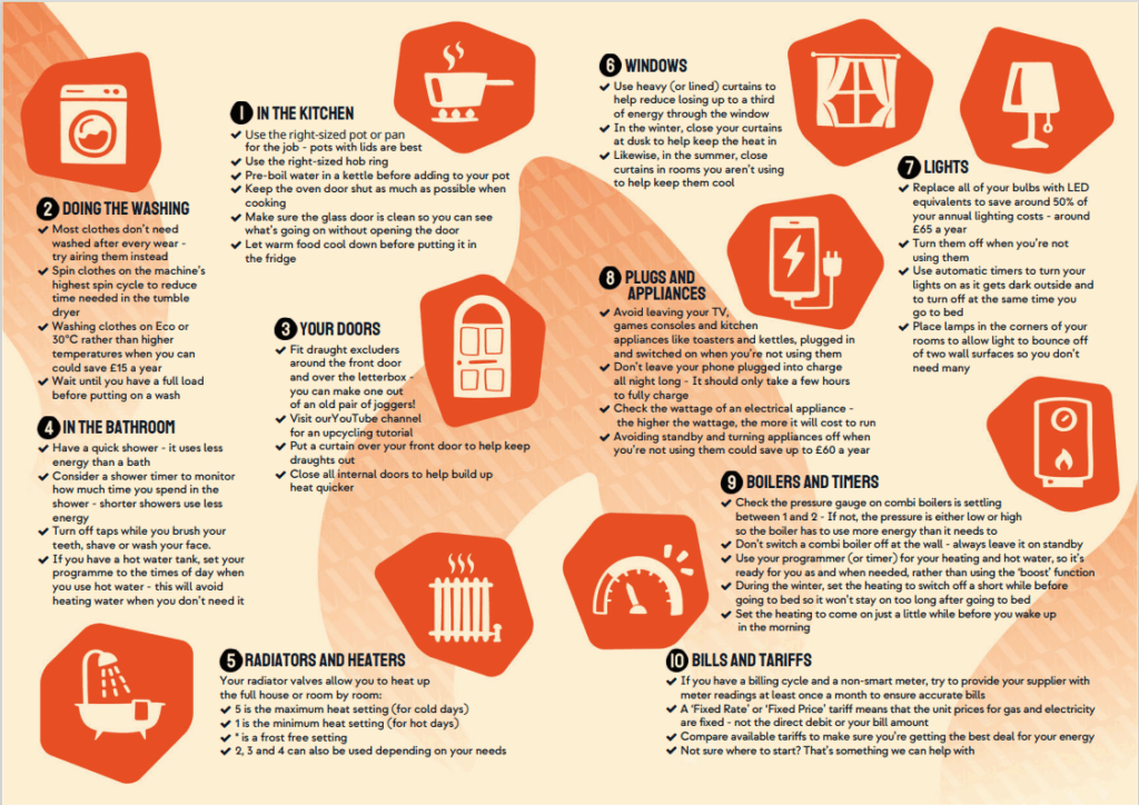 "Infographic with 10 practical home energy-saving tips from The Wise Group, including advice for the kitchen, washing, bathroom, doors, radiators, windows, lights, plugs and appliances, boilers and timers, and bills and tariffs to help reduce energy costs."