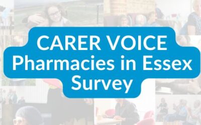 Community Pharmacies Survey
